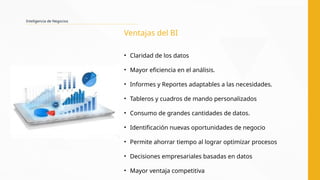 Inteligencia de Negocios
Ventajas del BI
• Claridad de los datos
• Mayor eficiencia en el análisis.
• Informes y Reportes adaptables a las necesidades.
• Tableros y cuadros de mando personalizados
• Consumo de grandes cantidades de datos.
• Identificación nuevas oportunidades de negocio
• Permite ahorrar tiempo al lograr optimizar procesos
• Decisiones empresariales basadas en datos
• Mayor ventaja competitiva
 