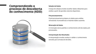 Seleção de Dados
A etapa de seleção envolve escolher dados relevantes para
análise a partir de grandes volumes disponíveis.
Pré-processamento
O pré-processamento prepara os dados para análise,
removendo inconsistências e tratando dados ausentes.
Mineração de Dados
A mineração extrai padrões e conhecimento útil dos dados pré-
processados.
Interpretação dos Resultados
A interpretação envolve analisar e validar o conhecimento
extraído para tomada de decisões.
Compreendendo o
processo de descoberta
do conhecimento (KDD)
 