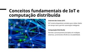 Internet das Coisas (IoT)
IoT conecta dispositivos variados para coletar dados
em tempo real e permitir automação inteligente.
Computação Distribuída
Permite o processamento de dados em múltiplos
sistemas, aumentando eficiência e escalabilidade.
Conceitos fundamentais de IoT e
computação distribuída
 