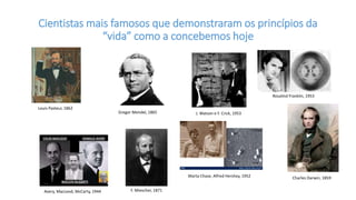 Cientistas mais famosos que demonstraram os princípios da
“vida” como a concebemos hoje
Louis Pasteur, 1862
Gregor Mendel, 1865 J. Watson e F. Crick, 1953
Charles Darwin, 1859
Avery, MacLeod, McCarty, 1944
Rosalind Franklin, 1953
Marta Chase, Alfred Hershey, 1952
F. Miescher, 1871
 