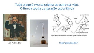 Tudo o que é vivo se origina de outro ser vivo.
O fim da teoria da geração espontânea
Louis Pasteur, 1862 Frasco “pescoço de cisne”
 