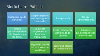 Blockchain - Pública
Cualquiera puede
participar
Los participantes
actúan en general
como nodos
Transparencia
No hay
administradores
Ningún
participante tiene
más derechos que
los demás
Se pueden
implementar
Contratos
Inteligentes
Existe recompensa
por minado de
bloques
Soluciona
problemas de falta
de confianza
Seguridad basada
en protocolos de
consenso
Seguridad basada
en funciones hash
 
