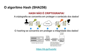 O algoritmo Hash (SHA256)
HASH NÃO É CRIPTOGRAFIA!
A criptografia se concentra em proteger o conteúdo dos dados!
O hashing se concentra em proteger a integridade dos dados!
https://rb.gy/huzx4z
 