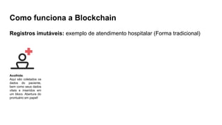 Como funciona a Blockchain
Registros imutáveis: exemplo de atendimento hospitalar (Forma tradicional)
Acolhida:
Aqui são coletados os
dados do paciente,
bem como seus dados
vitais e inseridos em
um bloco. Abertura do
prontuário em papel!
 