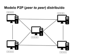Modelo P2P (peer to peer) distribuído
 