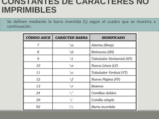 CONSTANTES DE CARACTERES NO
IMPRIMIBLES
Se definen mediante la barra invertida () según el cuadro que se muestra a
continuación.
 