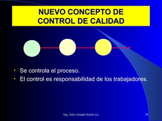 Ing. Julio Amado Sotelo (c) 39
NUEVO CONCEPTO DENUEVO CONCEPTO DE
CONTROL DE CALIDADCONTROL DE CALIDAD
• Se controla el proceso.
• El control es responsabilidad de los trabajadores.
 