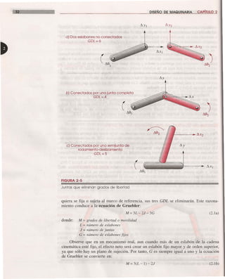 32 DISEÑO DE MAQUINARIA CAPíTULO 2
a) Dos eslabones no conectados
GDL=ó
b) Conectados por una junta completa
GDL=4
e) Conectados por una semijunta de
rodamiento-deslizamiento
GDL=5
(boa¡
FIGURA 2-5
Juntas que eliminan grados de libertad
quiera se fija o sujeta al marco de referencia, sus tres GDL se eliminarán. Este razona-
miento conduce a la ecuación de Gruebler:
M= 3L- 2J- 3G (2.la)
donde: M = grados de libertad o movilidad
L = número de eslabones
J = número de juntas
G = número de eslabones fijos
Observe que en un mecanismo real, aun cuando más de un eslabón de la cadena
cinemática esté fijo, el efecto neto será crear un eslabón fijo mayor y de orden superior,
ya que sólo hay un plano de sujeción. Por tanto, G es siempre igual a uno y la ecuación
de Gruebler se convierte en:
M=3(L-I)-2J (2. lb)
 