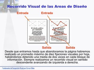 Recorrido Visual de las Areas de Diseño
Entrada

Entrada

Salida

Salida

Desde que entramos hasta que abandonamos la página habremos
realizado un promedio máximo de diez fijaciones visuales por hoja,
habiéndonos detenido una media de dos veces en cada bloque de
información. Siempre realizamos un recorrido visual en sentido
descendente avanzando de izquierda a derecha.

 