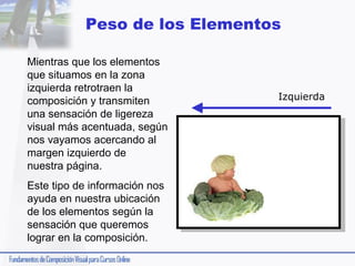 Peso de los Elementos
Mientras que los elementos
que situamos en la zona
izquierda retrotraen la
composición y transmiten
una sensación de ligereza
visual más acentuada, según
nos vayamos acercando al
margen izquierdo de
nuestra página.
Este tipo de información nos
ayuda en nuestra ubicación
de los elementos según la
sensación que queremos
lograr en la composición.

Izquierda

 