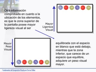 Otra información
comprobada en cuanto a la
ubicación de los elementos,
es que la zona superior de
Mayor
la pantalla posee mayor
Ligereza
ligereza visual al ser
Visual

Mayor
Peso
Visual

equilibrada con el espacio
en blanco que está debajo,
mientras que la zona
inferior, que carece de un
espacio que equilibre,
adquiere un peso visual
mayor.

 
