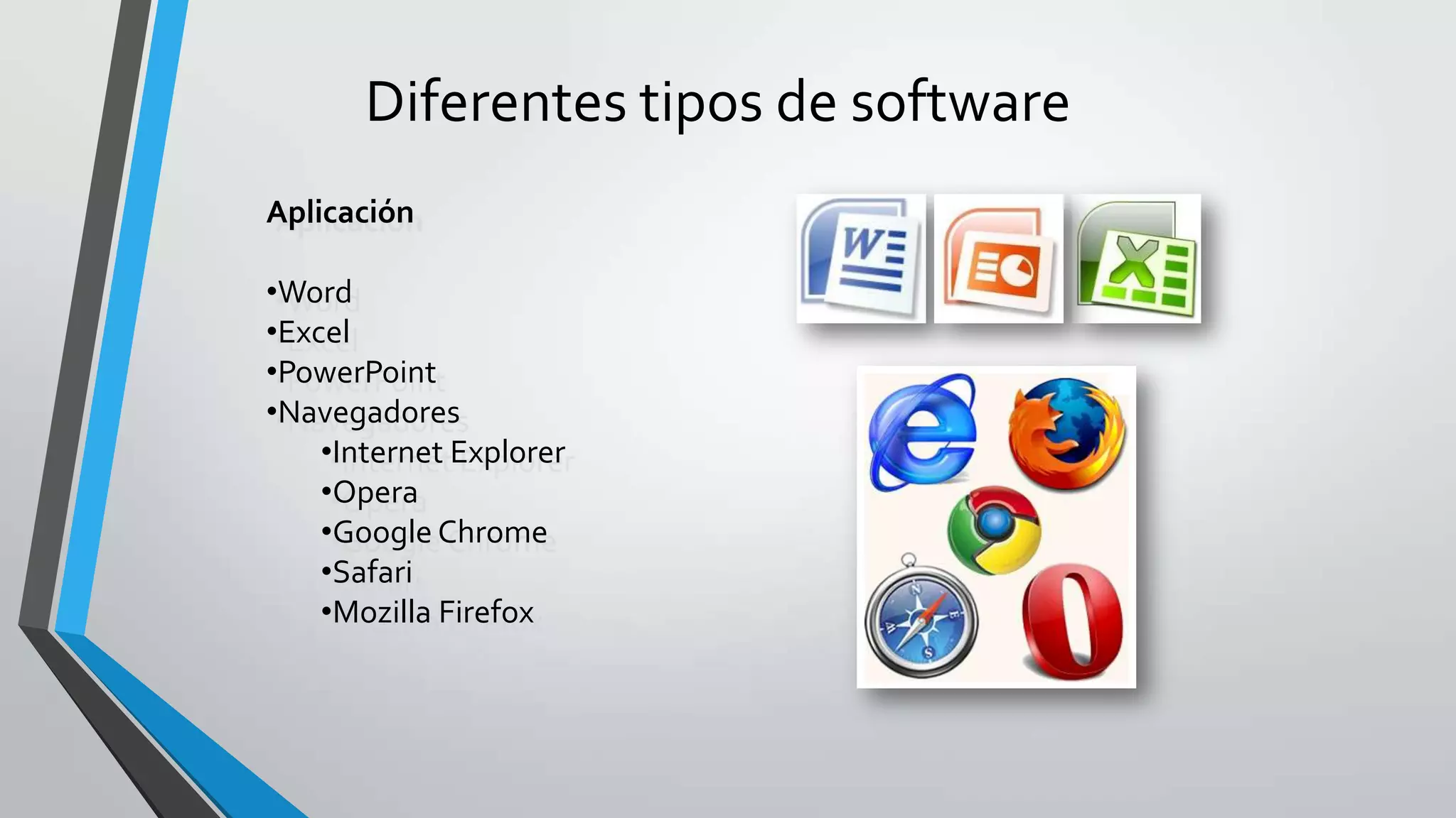 Diferentes tipos de software
Aplicación
•Word
•Excel
•PowerPoint
•Navegadores
•Internet Explorer
•Opera
•Google Chrome
•Safari
•Mozilla Firefox
 