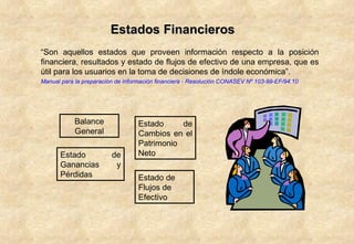 Balance General Estado de Ganancias y Pérdidas Estado de Cambios en el Patrimonio Neto Estado de Flujos de Efectivo Estados Financieros “ Son aquellos estados que proveen información respecto a la posición financiera, resultados y estado de flujos de efectivo de una empresa, que es útil para los usuarios en la toma de decisiones de índole económica”. Manual para la preparación de información financiera - Resolución CONASEV Nº 103-99-EF/94.10 