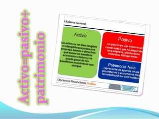 Fundamentos de contabilidad