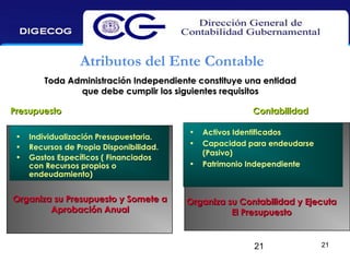 Atributos del Ente Contable
Toda Administración Independiente constituye una entidad
que debe cumplir los siguientes requisitos
Presupuesto
•
•
•

Individualización Presupuestaria.
Recursos de Propia Disponibilidad.
Gastos Específicos ( Financiados
con Recursos propios o
endeudamiento)

Organiza su Presupuesto y Somete a
Aprobación Anual

Contabilidad
•
•
•

Activos Identificados
Capacidad para endeudarse
(Pasivo)
Patrimonio Independiente

Organiza su Contabilidad y Ejecuta
El Presupuesto

21

21

 