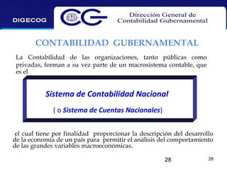 CONTABILIDAD GUBERNAMENTAL
La Contabilidad de las organizaciones, tanto públicas como
privadas, forman a su vez parte de un macrosistema contable, que
es el

Sistema de Contabilidad Nacional
( o Sistema de Cuentas Nacionales)
el cual tiene por finalidad proporcionar la descripción del desarrollo
de la economía de un país para permitir el análisis del comportamiento
de las grandes variables macroeconómicas.
28

28

 