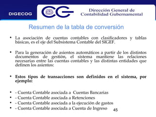 Resumen de la tabla de conversión
• La asociación de cuentas contables con clasificadores y tablas
básicas, es el eje del Subsistema Contable del SIGEF.
• Para la generación de asientos automáticos a partir de los distintos
documentos de gestión, el sistema mantiene las relaciones
necesarias entre las cuentas contables y las distintas entidades que
definen los asientos:
• Estos tipos de transacciones son definidos en el sistema, por
ejemplo:
•
•
•
•

- Cuenta Contable asociada a Cuentas Bancarias
- Cuenta Contable asociada a Retenciones
- Cuenta Contable asociada a la ejecución de gastos
- Cuenta Contable asociada a Cuenta de Ingreso 45

 