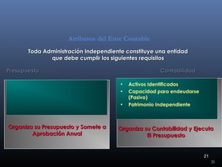 Atributos del Ente Contable
Toda Administración Independiente constituye una entidad
que debe cumplir los siguientes requisitos
Presupuesto


Individualización Presupuestaria.



Recursos de Propia Disponibilidad.



Gastos Específicos ( Financiados
con Recursos propios o
endeudamiento)

Organiza su Presupuesto y Somete a
Aprobación Anual

Contabilidad
•
•
•

Activos Identificados
Capacidad para endeudarse
(Pasivo)
Patrimonio Independiente

Organiza su Contabilidad y Ejecuta
El Presupuesto

21
21

 