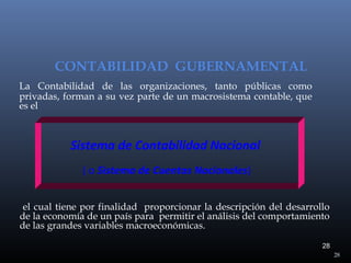 CONTABILIDAD GUBERNAMENTAL
La Contabilidad de las organizaciones, tanto públicas como
privadas, forman a su vez parte de un macrosistema contable, que
es el

Sistema de Contabilidad Nacional
( o Sistema de Cuentas Nacionales)
el cual tiene por finalidad proporcionar la descripción del desarrollo
de la economía de un país para permitir el análisis del comportamiento
de las grandes variables macroeconómicas.
28
28

 