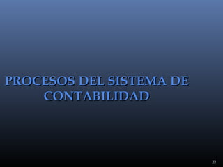 PROCESOS DEL SISTEMA DE
CONTABILIDAD

35

 