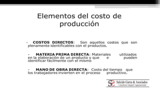 Elementos del costo de 
producción 
- COSTOS DIRECTOS: Son aquellos costos que son 
plenamente identificables con el productos. 
- MATERIA PRIMA DIRECTA: Materiales utilizados 
en la elaboración de un producto y que e pueden 
identificar fácilmente con el mismo 
- MANO DE OBRA DIRECTA: Costo del tiempo que 
los trabajadores invierten en el proceso productivo. 
 