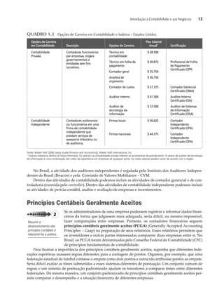Introdução à Contabilidade e aos Negócios 13 
QUADRO 1.3 Opções de Carreira em Contabilidade e Salários – Estados Unidos. 
Opções de Carreira 
em Contabilidade Descrição Opções de Carreira 
Piso Salarial 
Anual* Certificação 
Contabilidade 
Privada 
Contadores funcionários 
por empresas, órgãos 
governamentais e 
entidades sem fins 
lucrativos. 
Técnico em 
contabilidade 
Técnico em folha de 
pagamento 
Contador geral 
Analista de 
orçamento 
Contador de custos 
Auditor interno 
Auditor de 
tecnologia da 
informação 
$ 28.500 
$ 30.875 
$ 35.750 
$ 36.750 
$ 37.375 
$ 41.500 
$ 72.500 
No Brasil, a atividade dos auditores independentes é regulada pelo Instituto dos Auditores Indepen-dentes 
do Brasil (Ibracon) e pela Comissão de Valores Mobiliários – CVM. 
Dentro das atividades de contabilidade podemos incluir as atividades de contador gerencial e de con-troladoria 
(exercida pelo controller). Dentro das atividades de contabilidade independente podemos incluir 
as atividades de perícia contábil, análise e avaliação de empresas e investimentos. 
Princípios Contábeis Geralmente Aceitos 
Se os administradores de uma empresa pudessem registrar e informar dados finan-ceiros 
da forma que julgassem mais adequada, seria difícil, ou mesmo impossível, 
fazer comparações entre empresas. Portanto, os contadores financeiros seguem 
princípios contábeis geralmente aceitos (PCGA) (Generally Accepted Accounting 
Principles – Gaap) na preparação de seus relatórios. Esses relatórios permitem que 
os investidores e outras partes interessadas comparem duas empresas entre si. No 
Brasil, os PCGA foram denominados pelo Conselho Federal de Contabilidade (CFC) 
de princípios fundamentais de contabilidade. 
Para ilustrar a importância dos princípios contábeis geralmente aceitos, suponha que diferentes fede-rações 
esportivas usassem regras diferentes para a contagem de pontos. Digamos, por exemplo, que uma 
federação estadual de futebol contasse o empate como dois pontos e outra não atribuísse pontos ao empate. 
Seria difícil avaliar os times submetidos a esses sistemas diferentes de pontuação. Um conjunto comum de 
regras e um sistema de pontuação padronizado ajudam os torcedores a comparar times entre diferentes 
federações. Da mesma maneira, um conjunto padronizado de princípios contábeis geralmente aceitos per-mite 
comparar o desempenho e a situação financeira de diferentes empresas. 
Profissional de Folha 
de Pagamento 
Certificado (CPP) 
Contador Gerencial 
Certificado (CMA) 
Auditor Interno 
Certificado (CIA) 
Auditor de Sistemas 
de Informação 
Certificado (CISA) 
Contabilidade 
Independente 
Contadores autônomos 
ou funcionários em uma 
firma de contabilidade 
independente que 
prestam serviços de 
assessoria tributária ou 
de auditoria. 
Firmas locais 
Firmas nacionais 
$ 36.625 
$ 44.375 
Contador 
Independente 
Certificado (CPA) 
Contador 
Independente 
Certificado (CPA) 
Fonte: Robert Half 2006 Salary Guide (Finance and Accounting), Robert Half International, Inc. 
* Salários medianos dentro da faixa informada. Os salários na contabilidade privada referem-se às empresas de grande porte. O salário de auditor de tecnologia 
da informação é uma combinação dos níveis de experiência em empresas de qualquer porte. Os níveis salariais podem variar de acordo com a região. 
objetivo 2 
Resumir o 
desenvolvimento dos 
princípios contábeis e 
relacioná-los à prática. 
