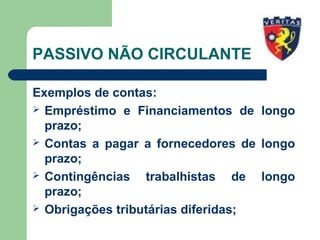 PASSIVO NÃO CIRCULANTE
Exemplos de contas:
 Empréstimo e Financiamentos de longo
prazo;
 Contas a pagar a fornecedores de longo
prazo;
 Contingências trabalhistas de longo
prazo;
 Obrigações tributárias diferidas;
 