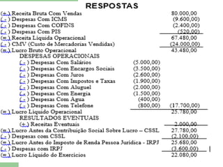 Fundamentos de contabilidade i