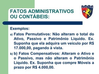 FATOS ADMINISTRATIVOS
OU CONTÁBEIS:
Exemplos:
a) Fatos Permutativos: Não alteram o total do
Ativo, Passivo e Patrimônio Líquido. Ex.
Suponha que ela adquira um veículo por R$
17.000,00, pagando à vista.
b) b) Fatos Compensativos: Alteram o Ativo e
o Passivo, mas não alteram o Patrimônio
Líquido. Ex. Suponha que compre Móveis a
prazo por R$ 4.000,00.
 