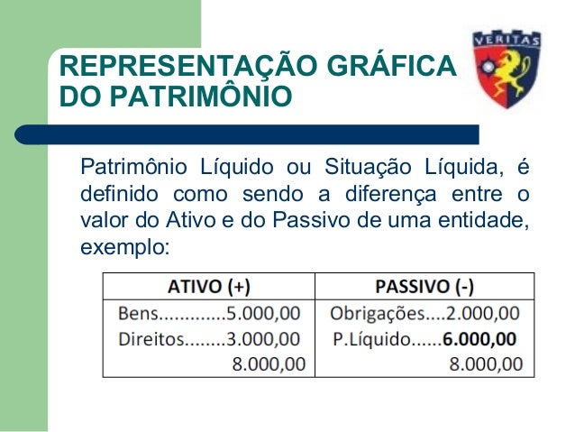 Quer namorar comigo esta errado Quer namorar comigo esta errado