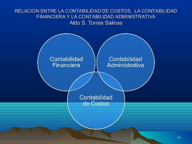 Fundamentos de costos