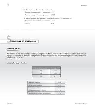 Alfaomega Hernán Pabón Barajas
122
* Si el material es directo, el asiento será:
Inventario de materiales y suministros  XXX
Inventario de productos en proceso       XXX
* Si la devolución corresponde a material indirecto, el asiento será:
Inventario de materiales y suministros  XXX
CIF (R) 	 	 	 	      XXX
Ejercicio No. 1:
Al finalizar el mes de octubre del año 1, la empresa “Odonto Servicio Ltda.”, dedicada a la elaboración de
equipos odontológicos, muestra los siguientes rubros de acuerdo con las órdenes de producción que se están
elaborando a la fecha:
Materiales despachados:
Materiales
EJERCICIOS DE APLICACIÓN
Orden de producción Valor
03 $120
04 $156
05 $217
Materiales indirectos $248
Herramientas de trabajo $162
Suministros de fábrica $185
Papelería para ventas y servicio $ 49
Suministros de oficina de administración $ 95
 