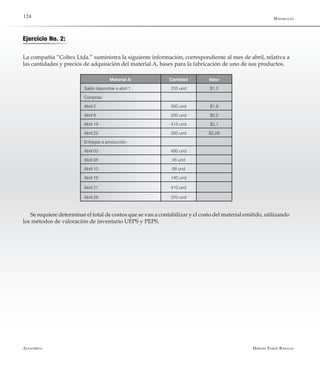Alfaomega Hernán Pabón Barajas
124
Ejercicio No. 2:
La compañía “Coltex Ltda.” suministra la siguiente información, correspondiente al mes de abril, relativa a
las cantidades y precios de adquisición del material A, bases para la fabricación de uno de sus productos.
Materiales
Se requiere determinar el total de costos que se van a contabilizar y el costo del material emitido, utilizando
los métodos de valoración de inventario UEPS y PEPS.
Material A: Cantidad Valor
Saldo disponible a abril 1 235 und $1,5
Compras:
Abril 2 300 und $1,8
Abril 8 250 und $2,2
Abril 19 415 und $2,1
Abril 25 350 und $2,28
Entregas a producción:
Abril 03 480 und
Abril 06 45 und
Abril 10 98 und
Abril 18 140 und
Abril 21 410 und
Abril 28 370 und
 