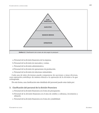 AlfaomegaFundamentos de costos
149
a.	Personal de la división financiera de la empresa.
b.	Personal de la división de mercadeo y ventas.
c.	Personal de la división administrativa.
d.	Personal de la división de operaciones de producción.
e.	Personal de la división de relaciones industriales.
Cada una de tales divisiones puede componerse de secciones o áreas diversas,
cuya operación contribuye de manera directa a la operación de la división a la que
corresponde.
De esta forma, una clasificación más detallada del personal puede estar dada por:
3. Clasificación del personal de la división financiera
a.	Personal de la división financiera en el área de presupuesto.
b.	Personal de la división financiera en el área de crédito y cobranza, inventarios y
almacén.
c.	Personal de la división financiera en el área de contabilidad.
ALTA
DIRECCIÓN
EJECUTIVO
MANDOS MEDIOS
OPERATIVOS
Gráfico 5.1 Clasificación de la mano de obra según la jerarquía
Clasificación de la mano de obra
 