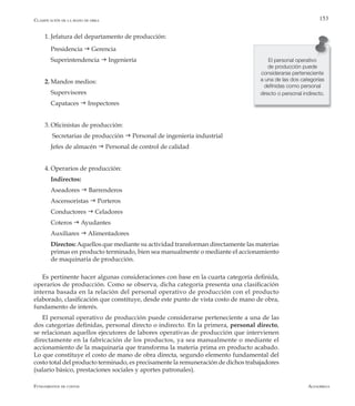 AlfaomegaFundamentos de costos
153
1.	Jefatura del departamento de producción:
	 Presidencia g Gerencia
	 Superintendencia g Ingeniería
2.	Mandos medios:
	 Supervisores
	 Capataces g Inspectores
3.	Oficinistas de producción:
	 Secretarias de producción g Personal de ingeniería industrial
	 Jefes de almacén g Personal de control de calidad
4.	Operarios de producción:
	 Indirectos:
	 Aseadores g Barrenderos
	 Ascensoristas g Porteros
	 Conductores g Celadores
	 Coteros g Ayudantes
	 Auxiliares g Alimentadores
	 Directos:Aquellos que mediante su actividad transforman directamente las materias
primas en producto terminado, bien sea manualmente o mediante el accionamiento
de maquinaria de producción.
Es pertinente hacer algunas consideraciones con base en la cuarta categoría definida,
operarios de producción. Como se observa, dicha categoría presenta una clasificación
interna basada en la relación del personal operativo de producción con el producto
elaborado, clasificación que constituye, desde este punto de vista costo de mano de obra,
fundamento de interés.
El personal operativo de producción puede considerarse perteneciente a una de las
dos categorías definidas, personal directo o indirecto. En la primera, personal directo,
se relacionan aquellos ejecutores de labores operativas de producción que intervienen
directamente en la fabricación de los productos, ya sea manualmente o mediante el
accionamiento de la maquinaria que transforma la materia prima en producto acabado.
Lo que constituye el costo de mano de obra directa, segundo elemento fundamental del
costo total del producto terminado, es precisamente la remuneración de dichos trabajadores
(salario básico, prestaciones sociales y aportes patronales).
Clasificación de la mano de obra
El personal operativo
de producción puede
considerarse perteneciente
a una de las dos categorías
definidas como personal
directo o personal indirecto.
 