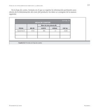 AlfaomegaFundamentos de costos
213
En la hoja de costos, formato en el que se registra la información pertinente para
efectos de la determinación del costo del producto, los datos se consignan de la manera
siguiente:
Cargo de los costos indirectos de fabricación a la producción
FECHA MD (R) COSTO HORAS CGF (A)
Septiembre 8 $100 $95 12 6.000
O.P. No. 10
HOJA DE COSTOS
Mano de obra directa (R)
Cuadro 6.3 Formato de hoja de costos
 