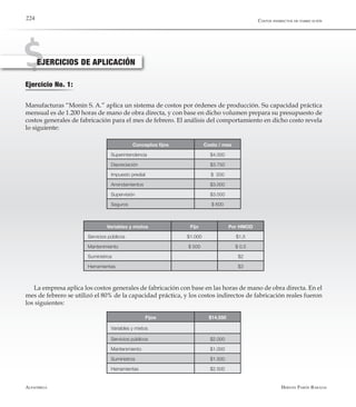 Alfaomega Hernán Pabón Barajas
224
EJERCICIOS DE APLICACIÓN
Manufacturas “Monin S. A.” aplica un sistema de costos por órdenes de producción. Su capacidad práctica
mensual es de 1.200 horas de mano de obra directa, y con base en dicho volumen prepara su presupuesto de
costos generales de fabricación para el mes de febrero. El análisis del comportamiento en dicho costo revela
lo siguiente:
Ejercicio No. 1:
Conceptos fijos Costo / mes
Superintendencia $4.000
Depreciación $3.750
Impuesto predial $ 200
Arrendamientos $3.000
Supervisión $3.000
Seguros $ 600
Variables y mixtos Fijo Por HMOD
Servicios públicos $1.000 $1,5
Mantenimiento $ 500 $ 0,5
Suministros $2
Herramientas $3
La empresa aplica los costos generales de fabricación con base en las horas de mano de obra directa. En el
mes de febrero se utilizó el 80% de la capacidad práctica, y los costos indirectos de fabricación reales fueron
los siguientes:
Fijos $14.550
Variables y mixtos
Servicios públicos $2.000
Mantenimiento $1.000
Suministros $1.500
Herramientas $2.500
Costos indirectos de fabricación
 