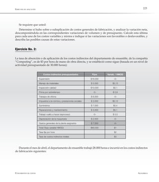 AlfaomegaFundamentos de costos
225Ejerccios de aplicación
Se requiere que usted:
Determine si hubo sobre o subaplicación de costos generales de fabricación, y analizar la variación neta,
descomponiéndola en las correspondientes variaciones de volumen y de presupuesto. Calcule esta última
para cada uno de los costos variables y mixtos e indique si las variaciones son favorables o desfavorables, y
describa las posibles causas de estas variaciones.
Ejercicio No. 2:
La tasa de absorción o de aplicación de los costos indirectos del departamento de ensamble, de la compañía
“Computing”, es de $3 por hora de mano de obra directa, y se estableció como sigue (basada en un nivel de
actividad presupuestado de 30.000 horas):
Costos indirectos presupuestados Fijos Variab. / HMOD
Supervisión $16.000 -0-
Manejo de materiales $ 5.000 $0,15
Inspección calidad $10.000 $0,1
Prima por sobretiempo -0- $ 0,8
Trabajos de oficina $ 6.000 -0-
Impuestos a la nómina y prestaciones sociales $ 3.000 $0,12
Suministros $ 7.000 $0,4
Reparaciones y mantenimiento $ 3.000 $0,1
Trabajo vuelto a hacer (reproceso) -0- $ 0,5
Depreciación de la maquinaria $ 2.500 -0-
Gastos generales de la planta asignados $ 7.500 -0-
Total (Tasa variable HMOD) $60.000 $1
Tasa fija por hora $2
Tasa de costos indirectos totales $3
Durante el mes de abril, el departamento de ensamble trabajó 28.000 horas e incurrió en los costos indirectos
de fabricación siguientes:
 