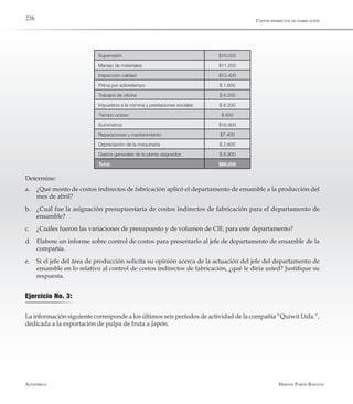 Alfaomega Hernán Pabón Barajas
226
Supervisión $16.000
Manejo de materiales $11.200
Inspección calidad $13.400
Prima por sobretiempo $ 1.600
Trabajos de oficina $ 6.200
Impuestos a la nómina y prestaciones sociales $ 6.200
Tiempo ocioso $ 800
Suministros $16.900
Reparaciones y mantenimiento $7.400
Depreciación de la maquinaria $ 2.600
Gastos generales de la planta asignados $ 6.900
Total: $89.200
Determine:
a.	 ¿Qué monto de costos indirectos de fabricación aplicó el departamento de ensamble a la producción del
mes de abril?
b.	 ¿Cuál fue la asignación presupuestaria de costos indirectos de fabricación para el departamento de
ensamble?
c.	 ¿Cuáles fueron las variaciones de presupuesto y de volumen de CIF, para este departamento?
d.	 Elabore un informe sobre control de costos para presentarlo al jefe de departamento de ensamble de la
compañía.
e.	 Si el jefe del área de producción solicita su opinión acerca de la actuación del jefe del departamento de
ensamble en lo relativo al control de costos indirectos de fabricación, ¿qué le diría usted? Justifique su
respuesta.
Ejercicio No. 3:
La información siguiente corresponde a los últimos seis períodos de actividad de la compañía “Quiwit Ltda.”,
dedicada a la exportación de pulpa de fruta a Japón.
Costos indirectos de fabricación
 