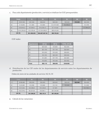 AlfaomegaFundamentos de costos
245
c.	 Para cada departamento (producción y servicio) se totalizan los CGF presupuestales:
P1 P2 P3 S1 S3 S2
C.T. $167.650 $31.050 $38.050 $28.300 $26.800 $18.950 $24.500
S3 $ 18.950 $ 1.895 $ 5.685 $ 4.737.500 $ 2.842,5 $ 3.790
S1 $ 29.642,5 $ 5.928,5 $13.339,12 $ 7.410,62 $ 2.964,25
S2 $ 31.254,25 $ 3.125,42 $ 7.813.562,5 $20.315,26
CIF (P) $41.998.925 $64.887.687.50 $60.763,38
Costo
CIF (P)
CGF reales:
Departamento CIF (d) CIF (i) TOTAL CIF (R)
P1 $23.500 $ 9.800 $33.300
P2 $21.700 $11.150 $32.850
P3 $16.350 $10.500 $26.850
S1 $ 6.100 $22.300 $28.400
S3 $ 5.260 $17.700 $22.960
S2 $ 9.200 $15.400 $24.600
Total: $82.110 $86.850 $168.960
d.	 Distribución de los CIF reales de los departamentos de servicio entre los departamentos de
producción:
Orden de cierre de las unidades de servicio: S2, S1, S3
P1 P2 P3 S1 S3 S2
C.T. $168.960 $33.300 $32.850 $26.850 $28.400 $22.960 $24.600
S3 $ 22.960 $ 2.296 $ 6.888 $ 5.740 $ 3.444 $ 4.592
S1 $ 31.844 $ 6.368,8 $14.329,8 $ 7.961 $ 3.184,4
S2 $ 32.376,4 $3.237,64 $ 8.094,1 $21.044,66
CIF (P) $41.998,92 $62.161,9 $61.595,66
Costo
CIF (P)
e.	 Cálculo de las variaciones:
Ejercicios de aplicación
 