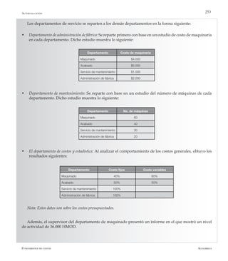 AlfaomegaFundamentos de costos
253
Departamento Costo de maquinaria
Maquinado $4.000
Acabado $5.000
Servicio de mantenimiento $1.000
Administración de fábrica $2.000
Departamento No. de máquinas
Maquinado 60
Acabado 40
Servicio de mantenimiento 30
Administración de fábrica 20
Los departamentos de servicio se reparten a los demás departamentos en la forma siguiente:
w	 Departamento de administración de fábrica: Se reparte primero con base en un estudio de costo de maquinaria
en cada departamento. Dicho estudio muestra lo siguiente:
Departamento Costo fijos Costo variables
Maquinado 40% 60%
Acabado 50% 50%
Servicio de mantenimiento 100%
Administración de fábrica 100%
w	 Departamento de mantenimiento: Se reparte con base en un estudio del número de máquinas de cada
departamento. Dicho estudio muestra lo siguiente:
Autoevaluación
w	 El departamento de costos y estadística: Al analizar el comportamiento de los costos generales, obtuvo los
resultados siguientes:
Nota: Estos datos son sobre los costos presupuestados.
Además, el supervisor del departamento de maquinado presentó un informe en el que mostró un nivel
de actividad de 36.000 HMOD.
 