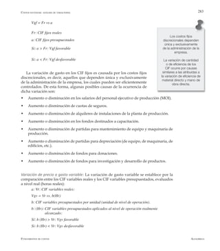 AlfaomegaFundamentos de costos
283
Vgf = Fr vs a
Fr: CIF fijos reales
a: CIF fijos presupuestados
Si: a > Fr: Vgf favorable
Si: a < Fr: Vgf desfavorable
La variación de gasto en los CIF fijos es causada por los costos fijos
discrecionales, es decir, aquellos que dependen única y exclusivamente
de la administración de la empresa, los cuales pueden ser eficientemente
controlados. De esta forma, algunas posibles causas de la ocurrencia de
dicha variación son:
w	 Aumento o disminución en los salarios del personal ejecutivo de producción (MOI).
w	 Aumento o disminución de cuotas de seguros.
w	 Aumento o disminución de alquileres de instalaciones de la planta de producción.
w	 Aumento o disminución en los fondos destinados a capacitación.
w	 Aumento o disminución de partidas para mantenimiento de equipo y maquinaria de
producción.
w	 Aumento o disminución de partidas para depreciación (de equipo, de maquinaria, de
edificios, etc.).
w	 Aumento o disminución de fondos para donaciones.
w	 Aumento o disminución de fondos para investigación y desarrollo de productos.
Variación de precio o gasto variable: La variación de gasto variable se establece por la
comparación entre los CIF variables reales y los CIF variables presupuestados, evaluados
a nivel real (horas reales):
a: Vr: CIF variables reales:
Vgv = Vr vs. b(Hr)
b: CIF variables presupuestados por unidad (unidad de nivel de operación).
b: (Hr): CIF variables presupuestados aplicados al nivel de operación realmente 	 	
	 alcanzado:
Sí: b (Hr) > Vr: Vgv favorable
Si: b (Hr) < Vr: Vgv desfavorable
Los costos fijos
discrecionales dependen
única y exclusivamente
de la administración de la
empresa.
La variación de cantidad
o de eficiencia de los
CIF ocurre por causas
similares a las atribuidas a
la variación de eficiencia de
material directo y mano de
obra directa.
Costos estándar: análisis de variaciones
 
