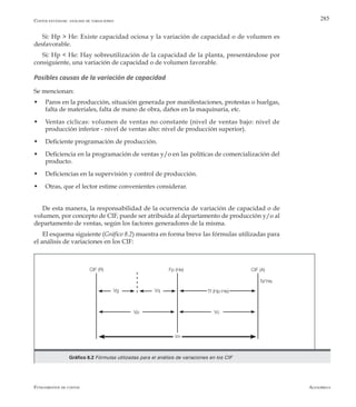 AlfaomegaFundamentos de costos
285
Si: Hp > He: Existe capacidad ociosa y la variación de capacidad o de volumen es
desfavorable.
Si: Hp < He: Hay sobreutilización de la capacidad de la planta, presentándose por
consiguiente, una variación de capacidad o de volumen favorable.
Posibles causas de la variación de capacidad
Se mencionan:
w	 Paros en la producción, situación generada por manifestaciones, protestas o huelgas,
falta de materiales, falta de mano de obra, daños en la maquinaria, etc.
w	 Ventas cíclicas: volumen de ventas no constante (nivel de ventas bajo: nivel de
producción inferior - nivel de ventas alto: nivel de producción superior).
w	 Deficiente programación de producción.
w	 Deficiencia en la programación de ventas y/o en las políticas de comercialización del
producto.
w	 Deficiencias en la supervisión y control de producción.
w	 Otras, que el lector estime convenientes considerar.
De esta manera, la responsabilidad de la ocurrencia de variación de capacidad o de
volumen, por concepto de CIF, puede ser atribuida al departamento de producción y/o al
departamento de ventas, según los factores generadores de la misma.
El esquema siguiente (Gráfico 8.2) muestra en forma breve las fórmulas utilizadas para
el análisis de variaciones en los CIF:
Costos estándar: análisis de variaciones
Gráfico 8.2 Fórmulas utilizadas para el análisis de variaciones en los CIF
Vp Vc
Vn
CIF (R) Fp (He) CIF (A)
Tf (Hp-He)Vg Vq
Te*He
 