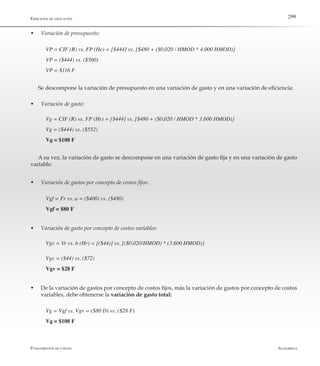 AlfaomegaFundamentos de costos
299Ejercicios de aplicación
w	 Variación de presupuesto:
VP = CIF (R) vs. FP (He) = [$444] vs. [$480 + ($0,020 / HMOD * 4.000 HMOD)]
VP = ($444) vs. ($560)
VP = $116 F
Se descompone la variación de presupuesto en una variación de gasto y en una variación de eficiencia:
w	 Variación de gasto:
Vg = CIF (R) vs. FP (Hr) = [$444] vs. [$480 + ($0,020 / HMOD * 3.600 HMOD)]
Vg = ($444) vs. ($552)
Vg = $108 F
A su vez, la variación de gasto se descompone en una variación de gasto fija y en una variación de gasto
variable:
w	 Variación de gastos por concepto de costos fijos:
Vgf = Fr vs. a = ($400) vs. ($480)
Vgf = $80 F
w	 Variación de gasto por concepto de costos variables:
Vgv = Vr vs. b (Hr) = [($44)] vs. [($0,020/HMOD) * (3.600 HMOD)]
Vgv = ($44) vs. ($72)
Vgv = $28 F
w	 De la variación de gastos por concepto de costos fijos, más la variación de gastos por concepto de costos
variables, debe obtenerse la variación de gasto total:
Vg = Vgf vs. Vgv = ($80 D) vs. ($28 F)
Vg = $108 F
 