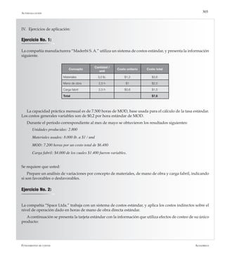 AlfaomegaFundamentos de costos
305Autoevaluación
IV.	 Ejercicios de aplicación:
La compañía manufacturera “Maderbi S. A.” utiliza un sistema de costos estándar, y presenta la información
siguiente.
Ejercicio No. 1:
Concepto
Cantidad /
und
Costo unitario Costo total
Materiales 3,0 lb. $1,2 $3,6
Mano de obra 2,5 h $1 $2,5
Carga fabril 2,5 h $0,6 $1,5
Total $7,6
La capacidad práctica mensual es de 7.500 horas de MOD, base usada para el cálculo de la tasa estándar.
Los costos generales variables son de $0,2 por hora estándar de MOD.
Durante el período correspondiente al mes de mayo se obtuvieron los resultados siguientes:
Unidades producidas: 2.800
Materiales usados: 8.000 lb. a $1 / und
MOD: 7.200 horas por un costo total de $6.480
Carga fabril: $4.000 de los cuales $1.400 fueron variables.
Se requiere que usted:
Prepare un análisis de variaciones por concepto de materiales, de mano de obra y carga fabril, indicando
si son favorables o desfavorables.
La compañía “Space Ltda.” trabaja con un sistema de costos estándar, y aplica los costos indirectos sobre el
nivel de operación dado en horas de mano de obra directa estándar.
A continuación se presenta la tarjeta estándar con la información que utiliza efectos de costeo de su único
producto:
Ejercicio No. 2:
 