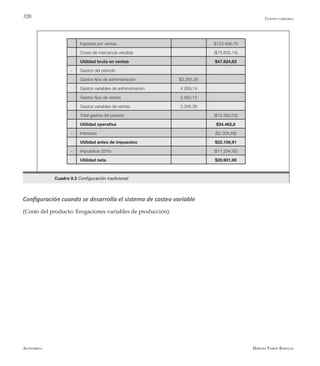 Alfaomega Hernán Pabón Barajas
320
Ingresos por ventas $123.456,79
- Costo de mercancía vendida ($75.632,15)
Utilidad bruta en ventas $47.824,63
- Gastos del período
Gastos fijos de administración $3.265,36
Gastos variables de administración 4.269,14
Gastos fijos de ventas 2.562,12
Gastos variables de ventas 3.265,39
Total gastos del período ($13.362,03)
Utilidad operativa $34.462,6
- Intereses ($2.305,69)
Utilidad antes de impuestos $32.156,91
- Impuestos (35%) ($11.254,92)
Utilidad neta $20.901,99
Configuración cuando se desarrolla el sistema de costeo variable
(Costo del producto: Erogaciones variables de producción).
Costeo variable
Cuadro 9.3 Configuración tradicional
 