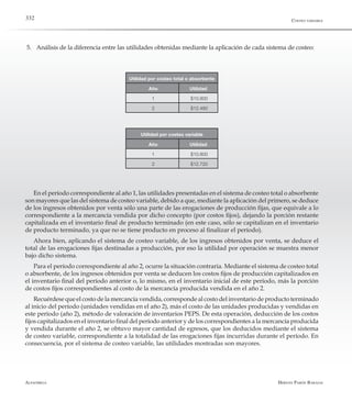 Alfaomega Hernán Pabón Barajas
332
5.	 Análisis de la diferencia entre las utilidades obtenidas mediante la aplicación de cada sistema de costeo:
Año Utilidad
1 $10.800
2 $12.480
Utilidad por costeo total o absorbente
Año Utilidad
1 $10.800
2 $12.720
Utilidad por costeo variable
En el período correspondiente al año 1, las utilidades presentadas en el sistema de costeo total o absorbente
son mayores que las del sistema de costeo variable, debido a que, mediante la aplicación del primero, se deduce
de los ingresos obtenidos por venta sólo una parte de las erogaciones de producción fijas, que equivale a lo
correspondiente a la mercancía vendida por dicho concepto (por costos fijos), dejando la porción restante
capitalizada en el inventario final de producto terminado (en este caso, sólo se capitalizan en el inventario
de producto terminado, ya que no se tiene producto en proceso al finalizar el período).
Ahora bien, aplicando el sistema de costeo variable, de los ingresos obtenidos por venta, se deduce el
total de las erogaciones fijas destinadas a producción, por eso la utilidad por operación se muestra menor
bajo dicho sistema.
Para el período correspondiente al año 2, ocurre la situación contraria. Mediante el sistema de costeo total
o absorbente, de los ingresos obtenidos por venta se deducen los costos fijos de producción capitalizados en
el inventario final del período anterior o, lo mismo, en el inventario inicial de este período, más la porción
de costos fijos correspondientes al costo de la mercancía producida vendida en el año 2.
Recuérdese que el costo de la mercancía vendida, corresponde al costo del inventario de producto terminado
al inicio del período (unidades vendidas en el año 2), más el costo de las unidades producidas y vendidas en
este período (año 2), método de valoración de inventarios PEPS. De esta operación, deducción de los costos
fijos capitalizados en el inventario final del período anterior y de los correspondientes a la mercancía producida
y vendida durante el año 2, se obtuvo mayor cantidad de egresos, que los deducidos mediante el sistema
de costeo variable, correspondiente a la totalidad de las erogaciones fijas incurridas durante el período. En
consecuencia, por el sistema de costeo variable, las utilidades mostradas son mayores.
Costeo variable
 