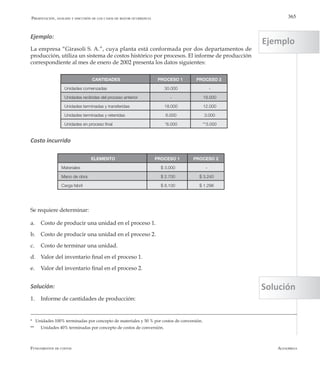 AlfaomegaFundamentos de costos
365
Ejemplo:
La empresa “Girasoli S. A.”, cuya planta está conformada por dos departamentos de
producción, utiliza un sistema de costos histórico por procesos. El informe de producción
correspondiente al mes de enero de 2002 presenta los datos siguientes:
CANTIDADES PROCESO 1 PROCESO 2
Unidades comenzadas 30.000 -
Unidades recibidas del proceso anterior - 18.000
Unidades terminadas y transferidas 18.000 12.000
Unidades terminadas y retenidas 6.000 3.000
Unidades en proceso final *6.000 **3.000
Presentación, análisis y discusión de los casos de mayor ocurrencia
* Unidades 100% terminadas por concepto de materiales y 50 % por costos de conversión.
**	 Unidades 40% terminadas por concepto de costos de conversión.
Costo incurrido
ELEMENTO PROCESO 1 PROCESO 2
Materiales $ 3.000 -
Mano de obra $ 2.700 $ 3.240
Carga fabril $ 8.100 $ 1.296
Se requiere determinar:
a. 	 Costo de producir una unidad en el proceso 1.
b.	 Costo de producir una unidad en el proceso 2.
c.	 Costo de terminar una unidad.
d.	 Valor del inventario final en el proceso 1.
e.	 Valor del inventario final en el proceso 2.
Solución:
1. 	 Informe de cantidades de producción:
Ejemplo
Solución
 