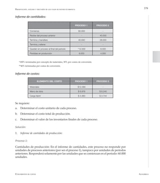 AlfaomegaFundamentos de costos
379
PROCESO 1 PROCESO 2
Comienza 60.000 -
Recibe del proceso anterior - 40.000
Termina y transfiere 40.000 28.000
Termina y retiene - -
Quedan en proceso al final del período *12.000 8.000
Perdidas en producción 8.000 4.000
ELEMENTO DEL COSTO PROCESO 1 PROCESO 2
Materiales $12.480 -
Mano de obra $ 6.976 $ 6.240
Carga fabril $ 4.360 $ 3.744
Informe de cantidades:
Se requiere:
a.	 Determinar el costo unitario de cada proceso.
b.	 Determinar el costo total de producción.
c.	 Determinar el valor de los inventarios finales de cada proceso.
Solución:
1.	 Informe de cantidades de producción:
Proceso 1:
Cantidades de producción: En el informe de cantidades, este proceso no responde por
unidades de procesos anteriores (por ser el proceso 1), tampoco por unidades de períodos
anteriores. Responderá solamente por las unidades que se comienzan en el período: 60.000
unidades.
Presentación, análisis y discusión de los csaos de mayor ocurrencia
*100% terminadas por concepto de materiales, 30% por costos de conversión.
**40% terminadas por costos de conversión.
Informe de costos:
 