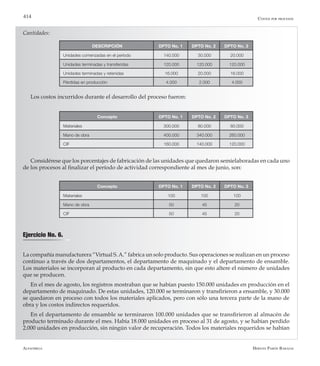 Alfaomega Hernán Pabón Barajas
414
Cantidades:
DESCRIPCIÓN DPTO No. 1 DPTO No. 2 DPTO No. 3
Unidades comenzadas en el período 140.000 30.000 20.000
Unidades terminadas y transferidas 120.000 120.000 120.000
Unidades terminadas y retenidas 16.000 20.000 16.000
Pérdidas en producción 4.000 2.000 4.000
Los costos incurridos durante el desarrollo del proceso fueron:
Concepto DPTO No. 1 DPTO No. 2 DPTO No. 3
Materiales 300.000 80.000 60.000
Mano de obra 400.000 340.000 260.000
CIF 160.000 140.000 120.000
Considérese que los porcentajes de fabricación de las unidades que quedaron semielaboradas en cada uno
de los procesos al finalizar el período de actividad correspondiente al mes de junio, son:
Concepto DPTO No. 1 DPTO No. 2 DPTO No. 3
Materiales 100 100 100
Mano de obra 50 45 20
CIF 50 45 20
Ejercicio No. 6.
La compañía manufacturera “Virtual S.A.” fabrica un solo producto. Sus operaciones se realizan en un proceso
continuo a través de dos departamentos, el departamento de maquinado y el departamento de ensamble.
Los materiales se incorporan al producto en cada departamento, sin que esto altere el número de unidades
que se producen.
En el mes de agosto, los registros mostraban que se habían puesto 150.000 unidades en producción en el
departamento de maquinado. De estas unidades, 120.000 se terminaron y transfirieron a ensamble, y 30.000
se quedaron en proceso con todos los materiales aplicados, pero con sólo una tercera parte de la mano de
obra y los costos indirectos requeridos.
En el departamento de ensamble se terminaron 100.000 unidades que se transfirieron al almacén de
producto terminado durante el mes. Había 18.000 unidades en proceso al 31 de agosto, y se habían perdido
2.000 unidades en producción, sin ningún valor de recuperación. Todos los materiales requeridos se habían
Costos por procesos
 